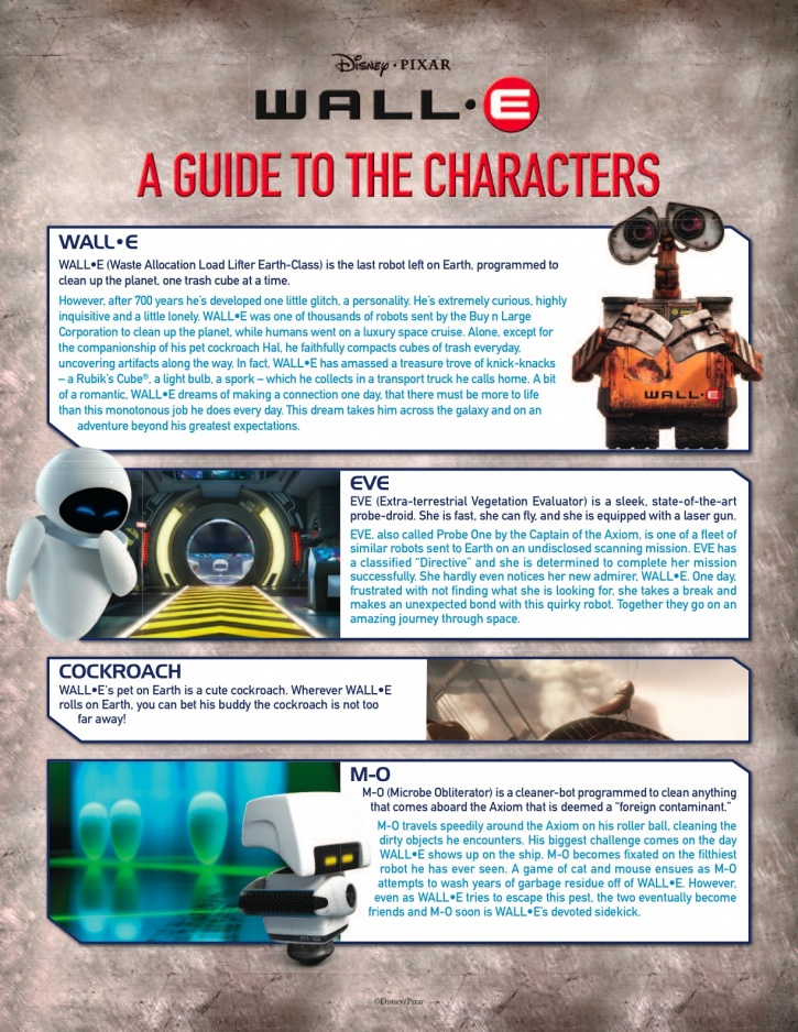 wall-e-guide.jpg